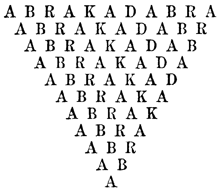 Texto dispuesto en triángulo invertido, deletreando "ABRAKADABRA". Con cada fila inferior, va repitiendo la palabra eliminando la última letra hasta que sólo queda la letra "A" en la última fila.